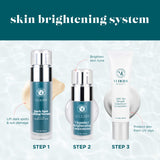 Skin Brightening System
