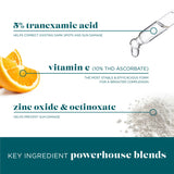 Skin Brightening System