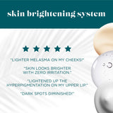 Skin Brightening System