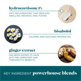 Post Treatment Repair Cream