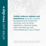 Post Treatment Repair Cream