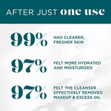 Travel Size Gentle Purifying Cleanser