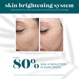 Skin Brightening System