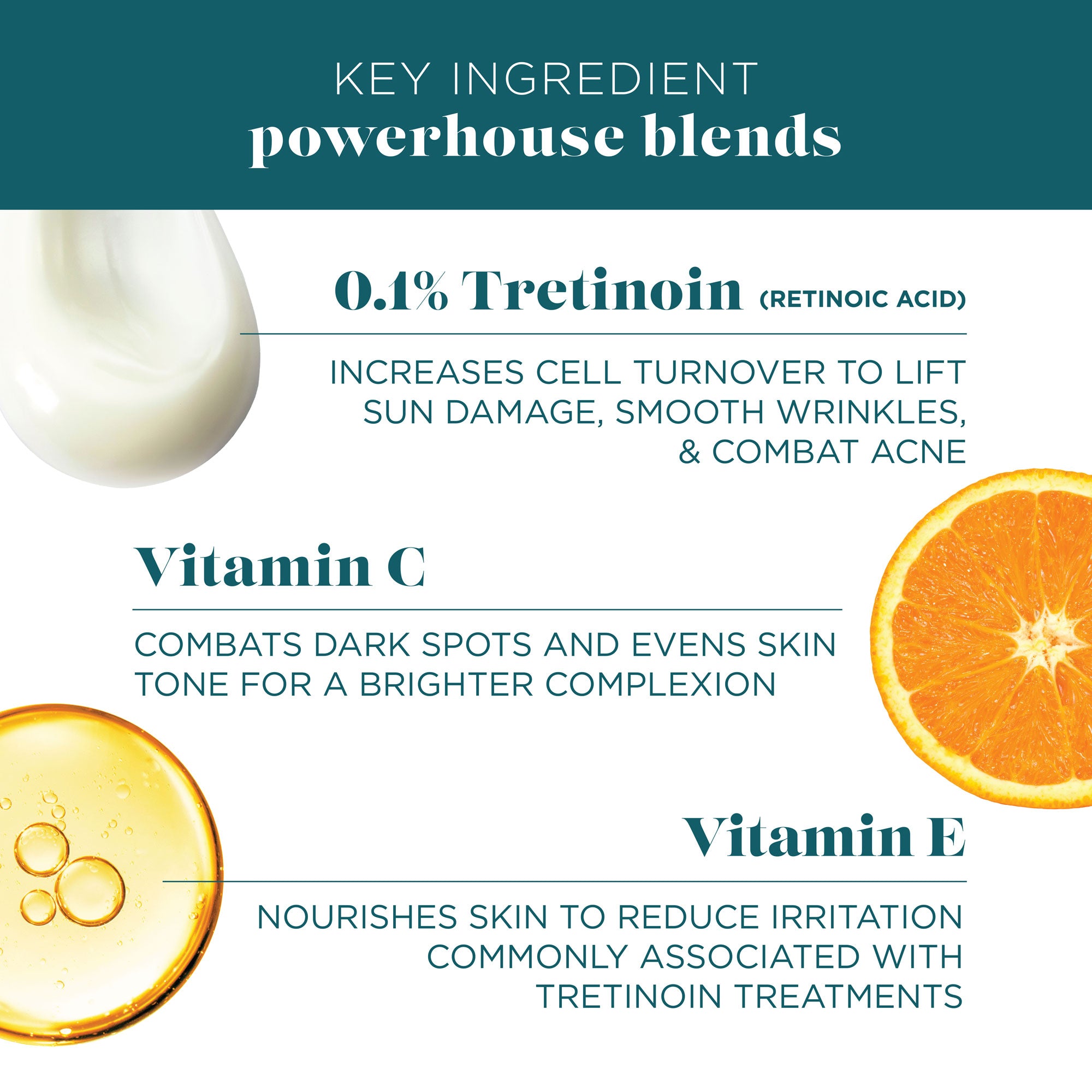 Retinoic Serum with 0.1 Tretinoin VI Derm