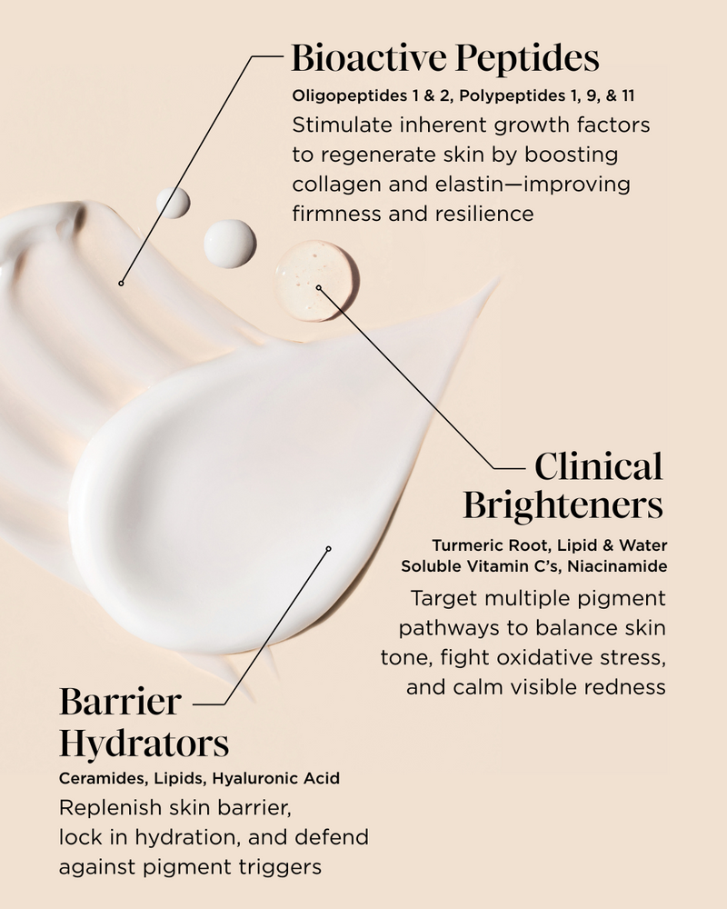 NEW - Growth Factor Repair Cream