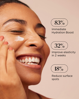 NEW - Growth Factor Repair Cream